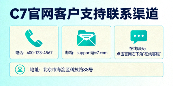 C7官网客户支持联系渠道示意图，包含多种联系方式
