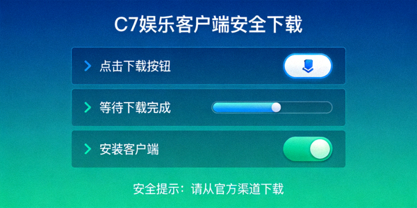 C7娱乐客户端下载界面截图，展示安全下载步骤