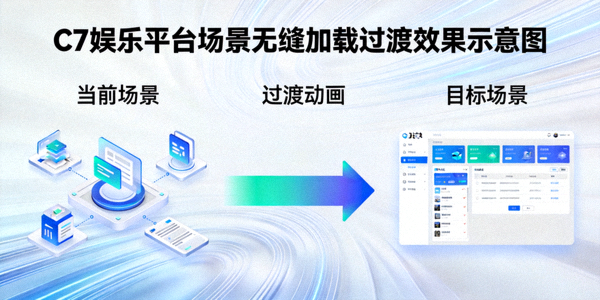 C7娱乐平台场景无缝加载过渡效果示意图